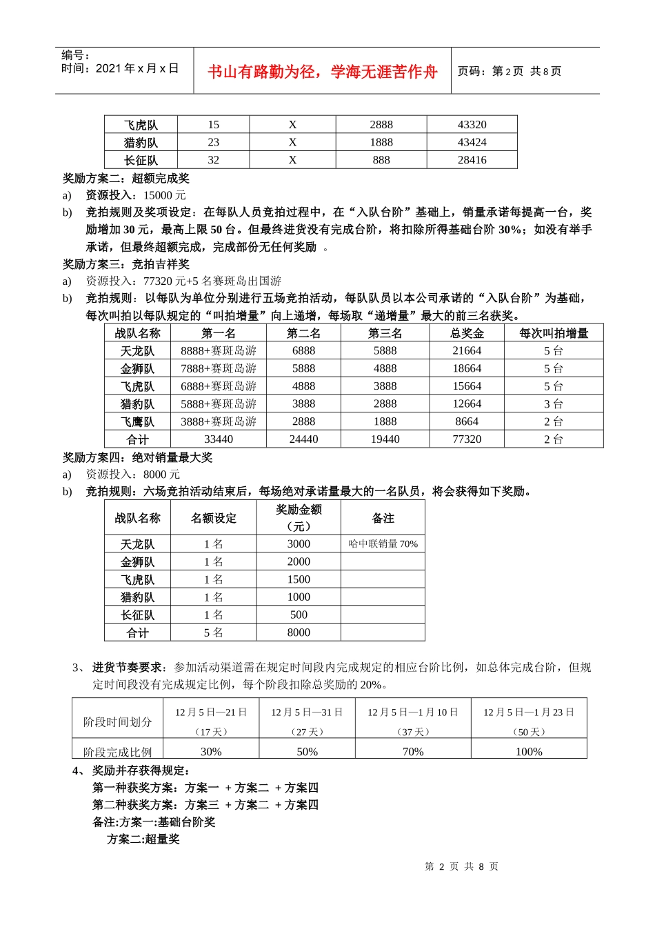 家用寒促激励方案_第2页