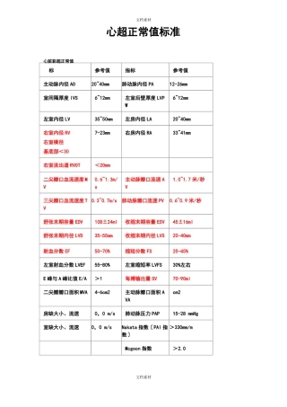 心超正常值临床实用