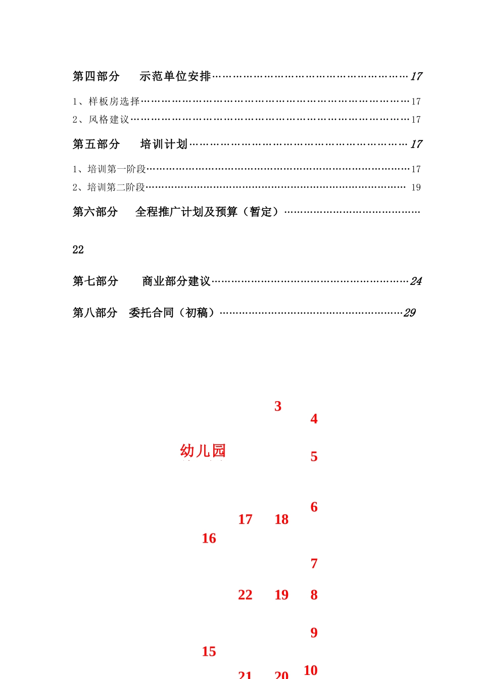 新安房地产财富城营销推广建议书_第3页