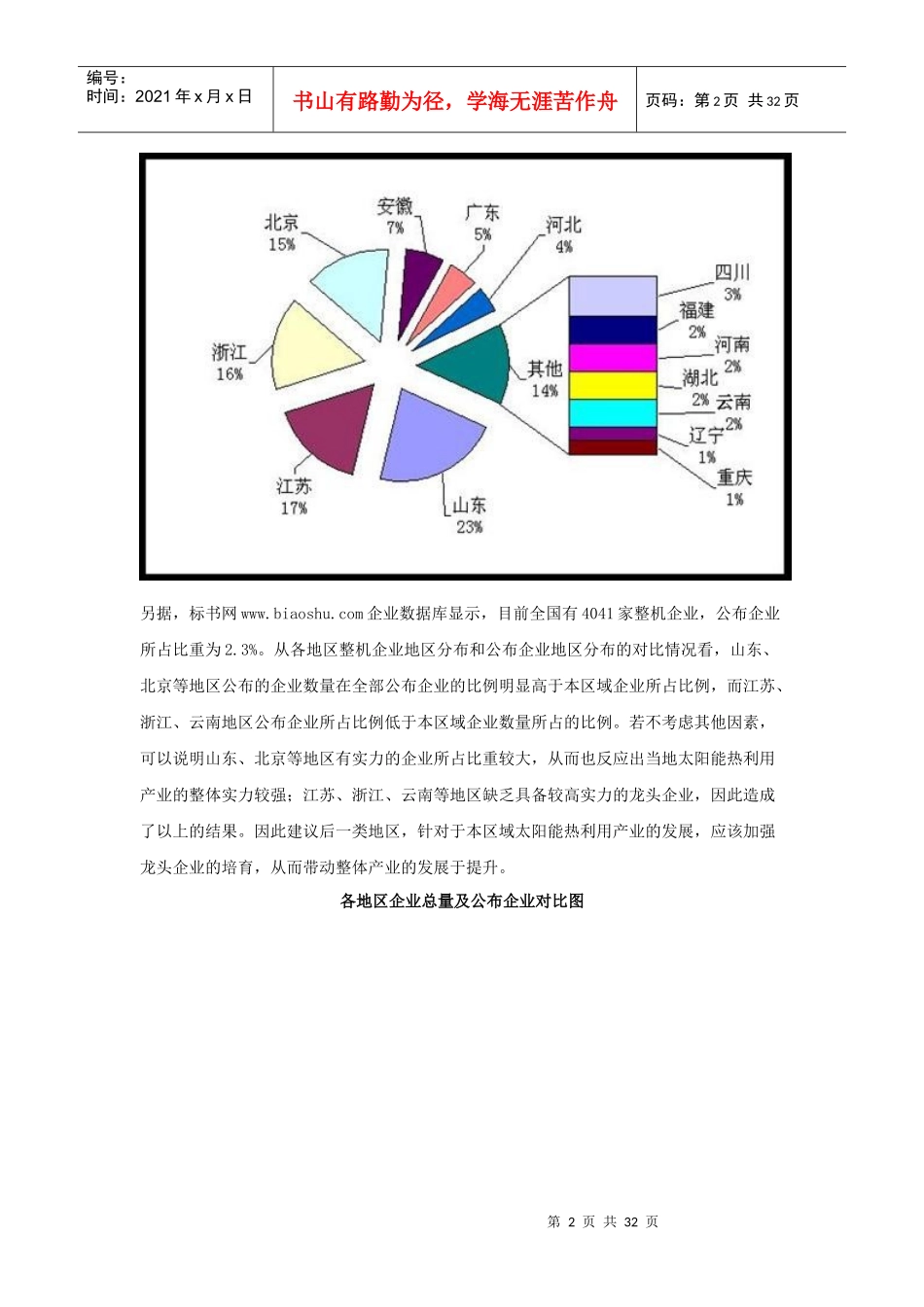 家电下乡首次太阳能下乡中标情况解析_第2页