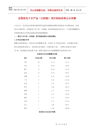 家电下乡首次太阳能下乡中标情况解析