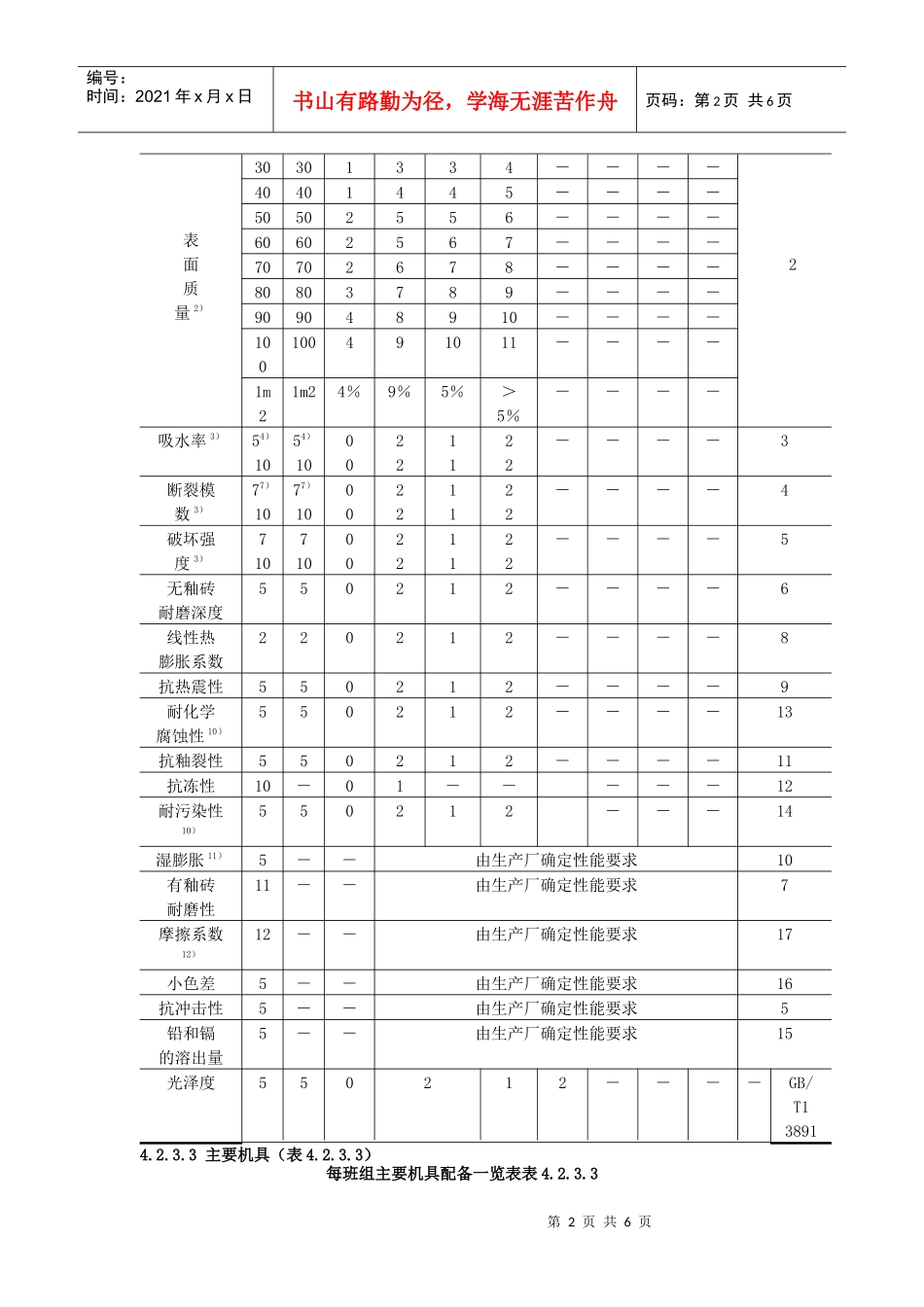 室外贴面砖施工工艺标准2_第2页