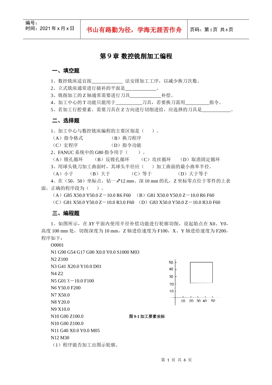 数控铣削加工编程_第1页