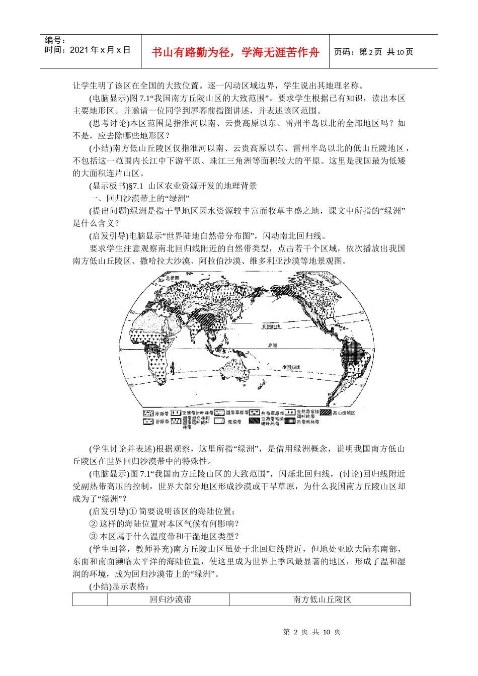 山区农业资源开发的地理背景_第2页