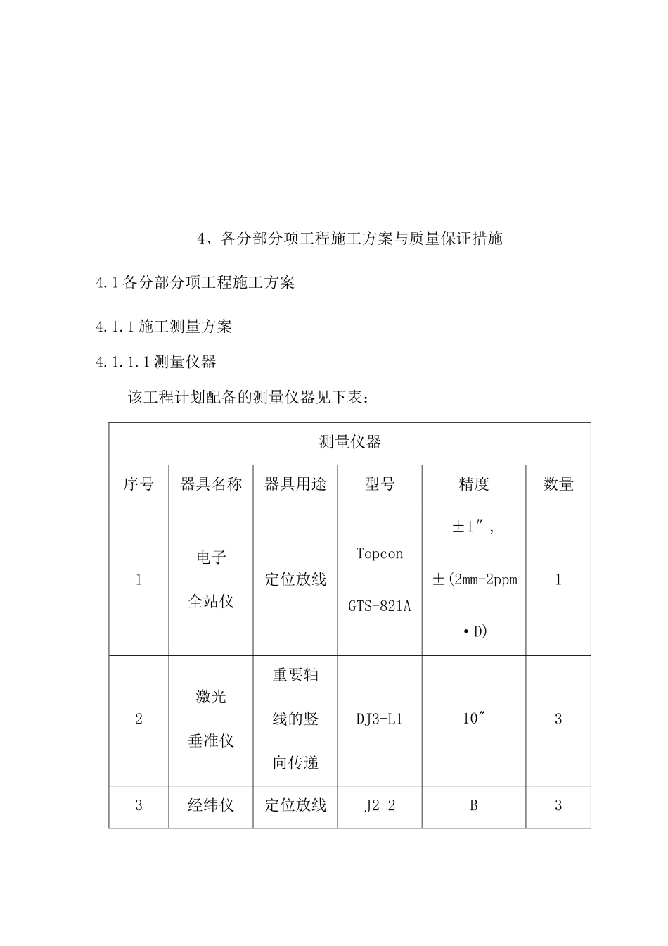 各分部分项工程施工方案和质量保证措施_第1页