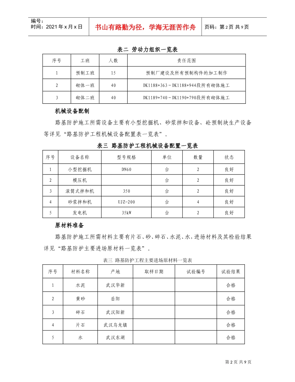 客运铁路专线路基边坡骨架防护施工组织方案(DOC9页)_第2页