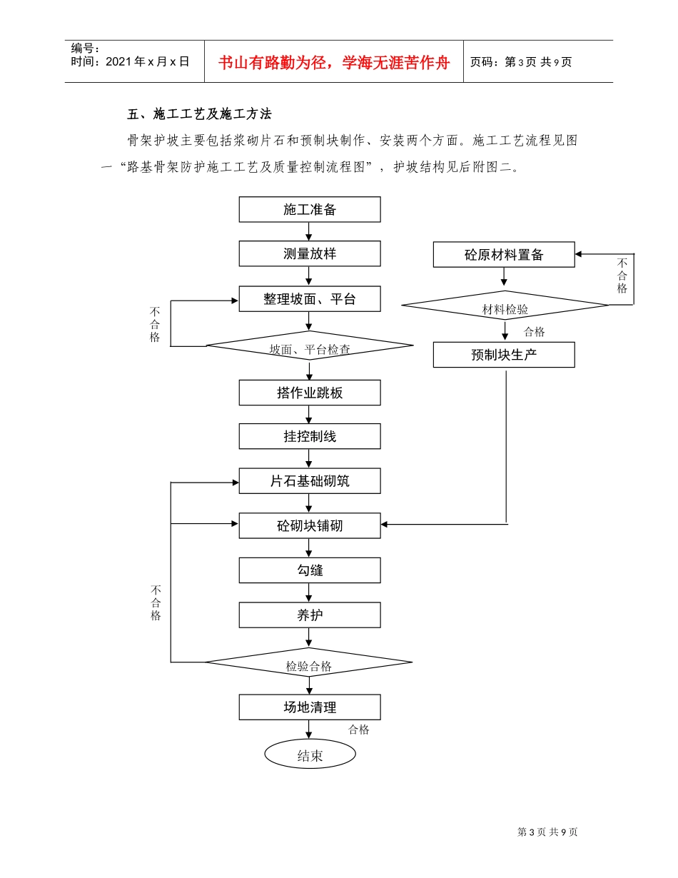 客运铁路专线路基边坡骨架防护施工组织方案(DOC9页)_第3页