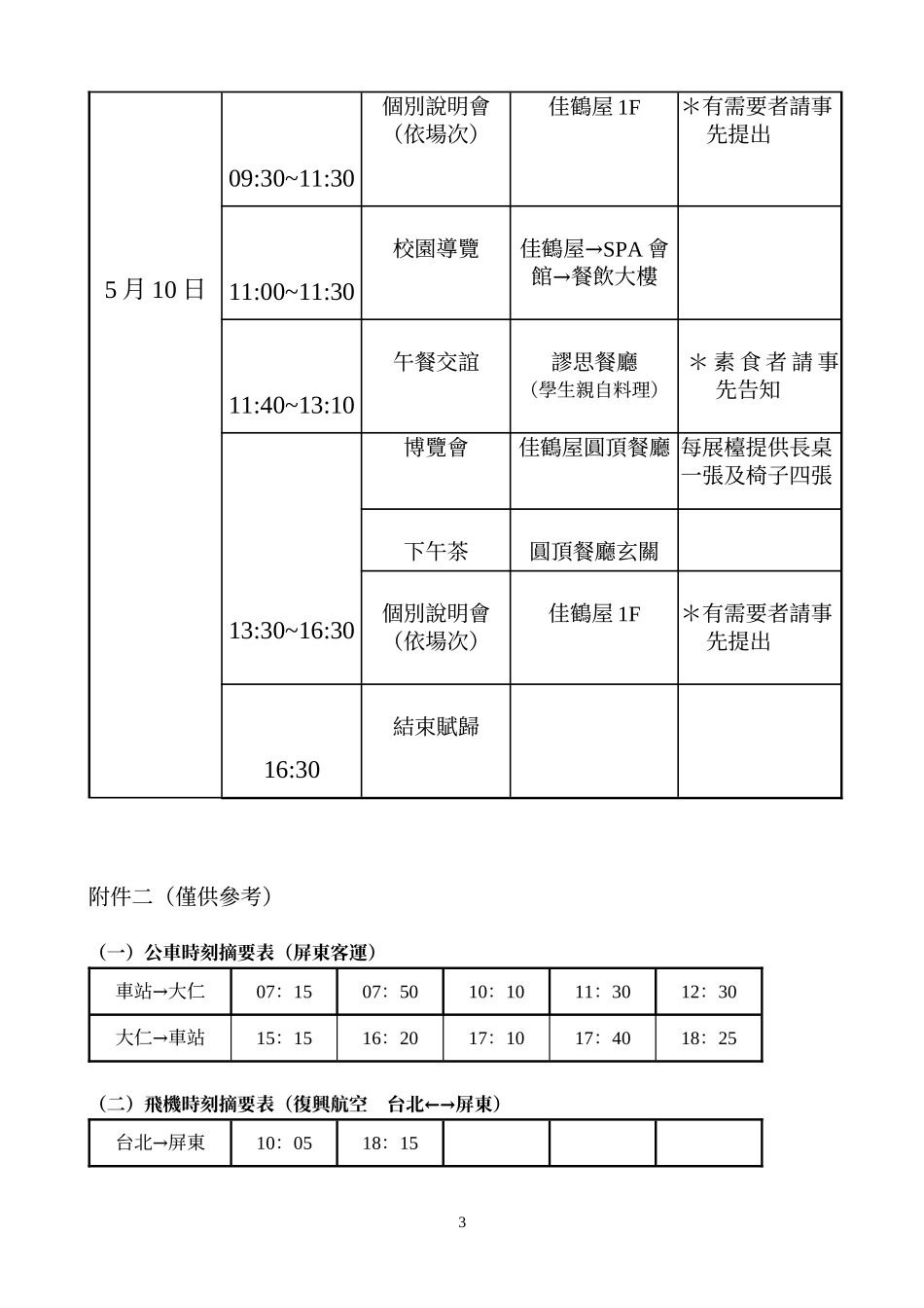 大仁科技大学餐旅餐饮管理系科_第3页