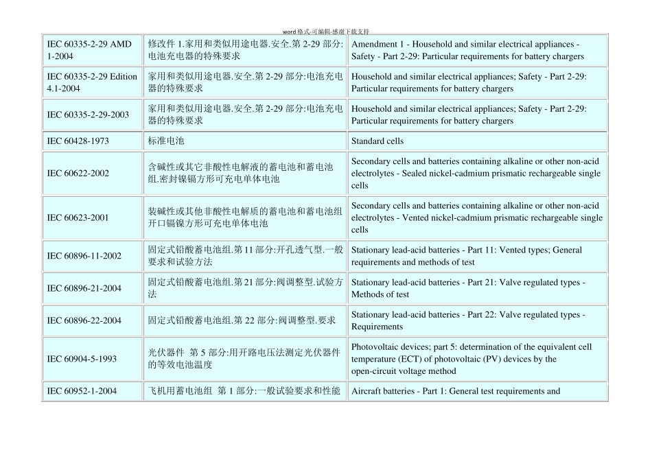 IEC电池标准列表_第3页