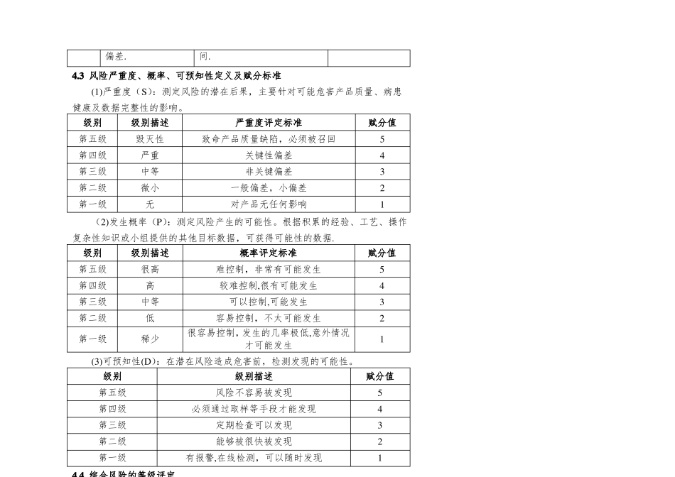 制剂工艺风险评价方案_第2页