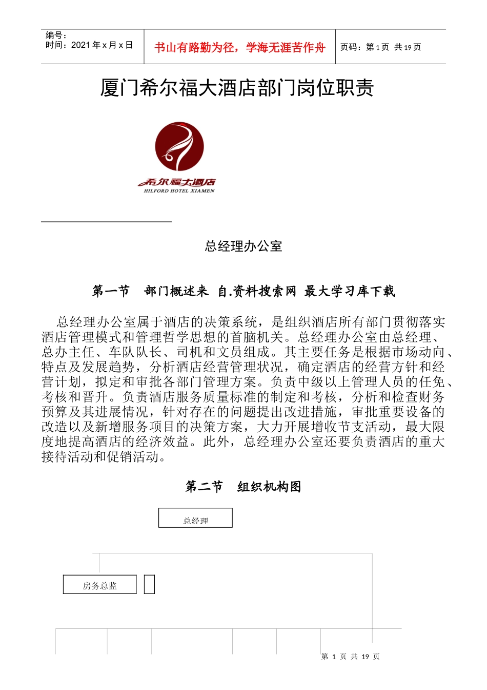 厦门某酒店部门岗位职责说明书_第1页