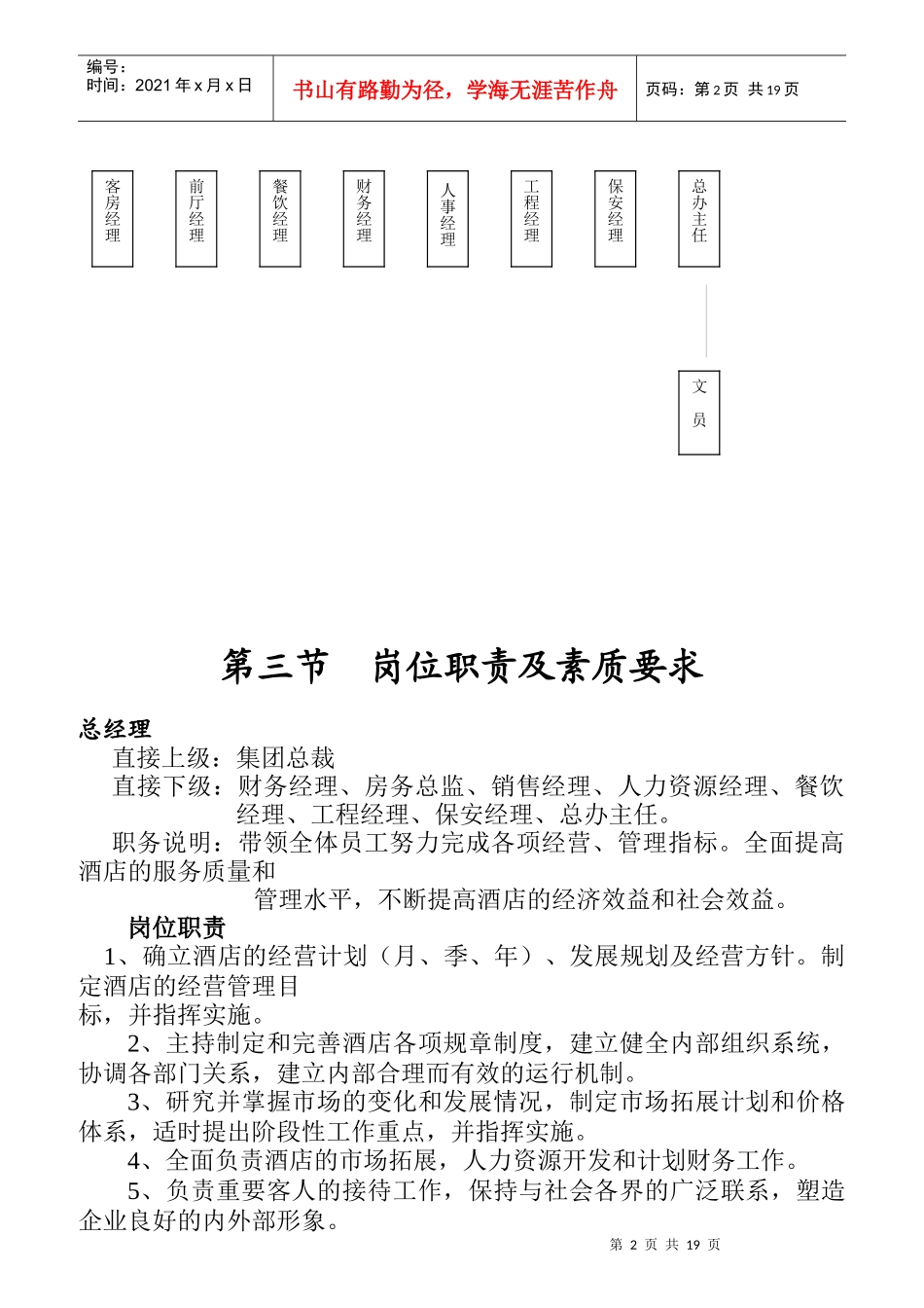 厦门某酒店部门岗位职责说明书_第2页