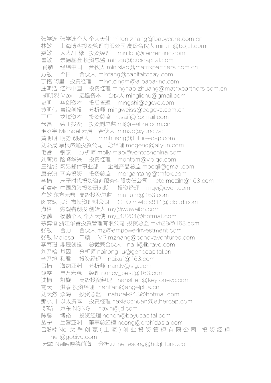 中国投资人邮箱大全_第1页