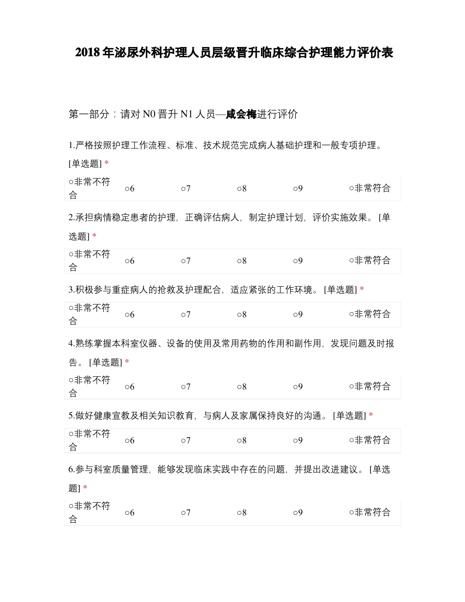 泌尿外科护理人员层级晋升临床综合护理能力评价表_第1页