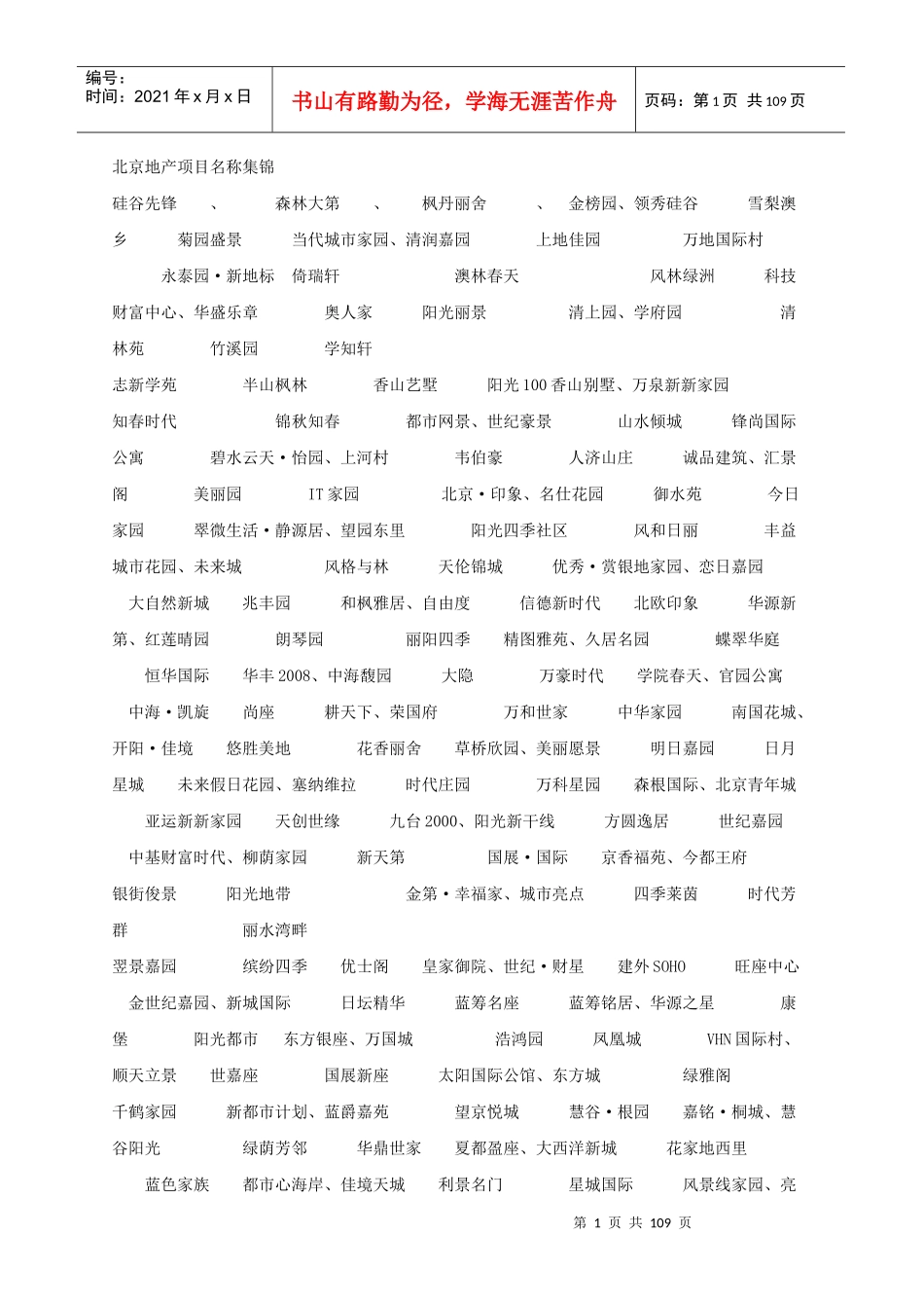 房地产案名大全1852229104_第1页