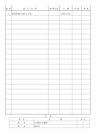 家具厂质量手冊