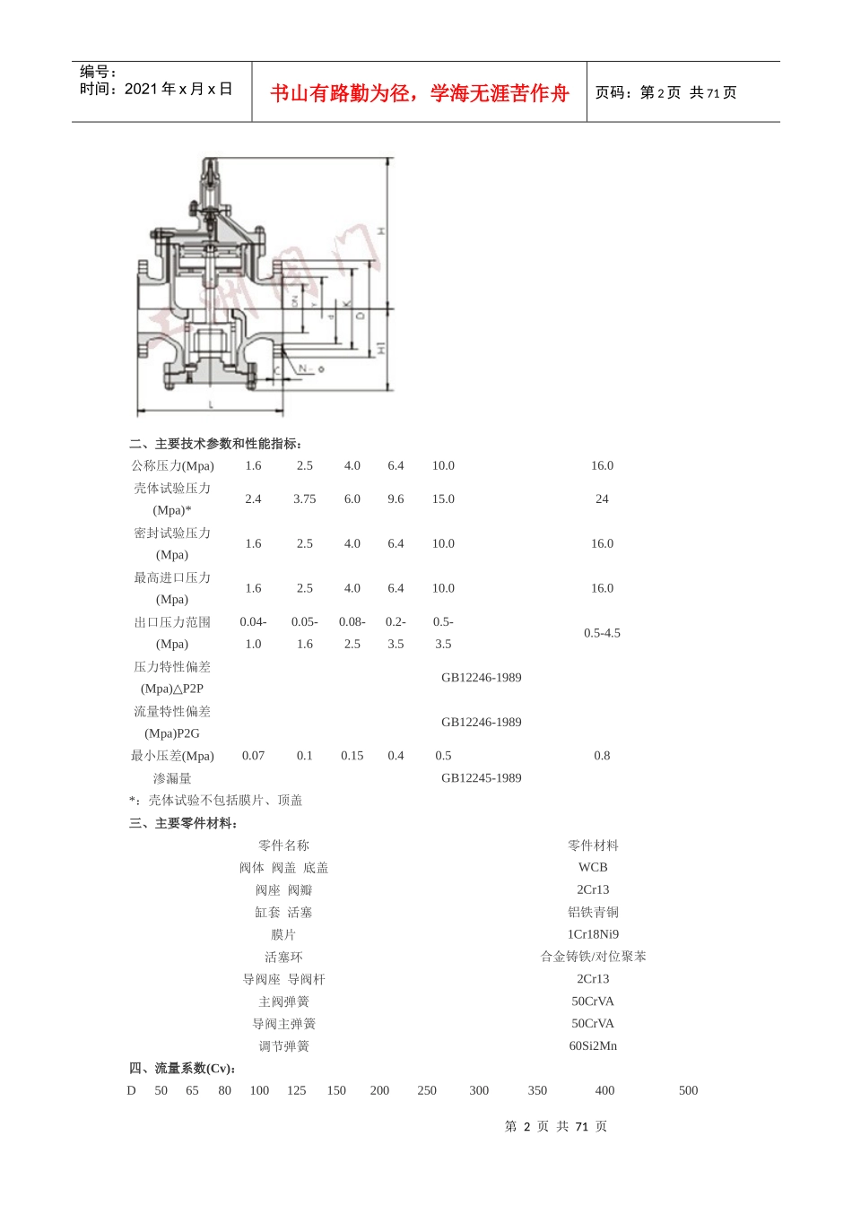 家用煤气减压阀_第2页
