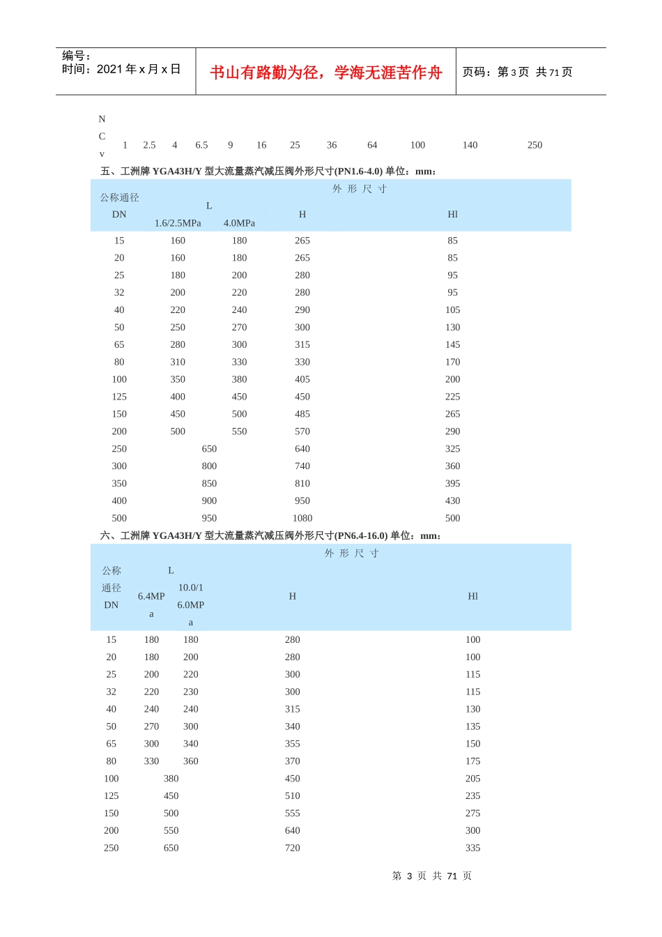 家用煤气减压阀_第3页