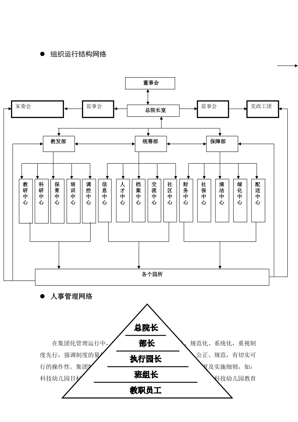 幼儿园集团化管理运行机制的研究_第3页