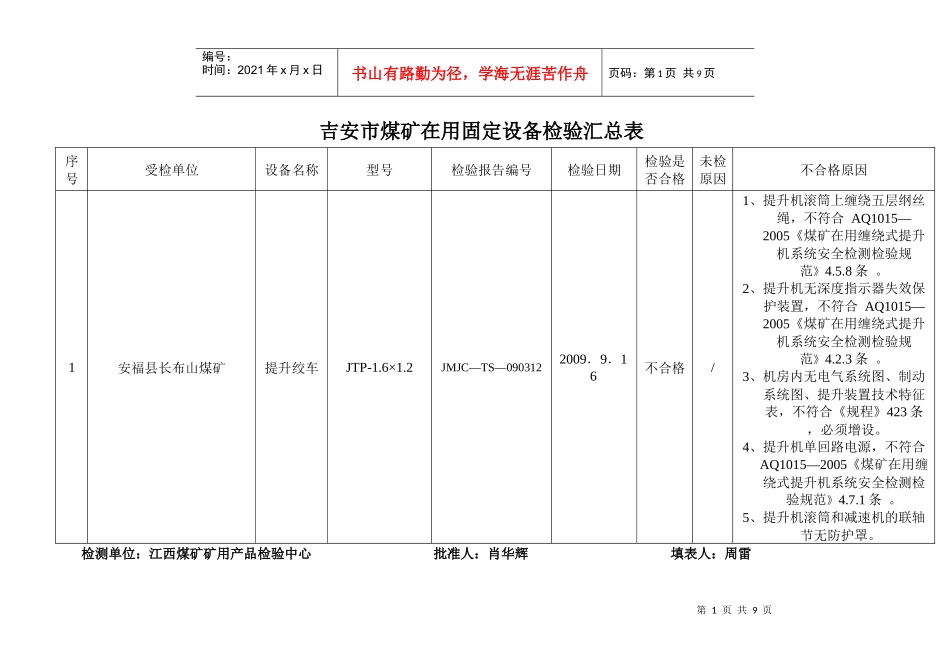 广丰县煤矿在用固定设备检验汇总表_第1页