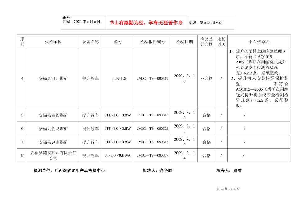 广丰县煤矿在用固定设备检验汇总表_第3页