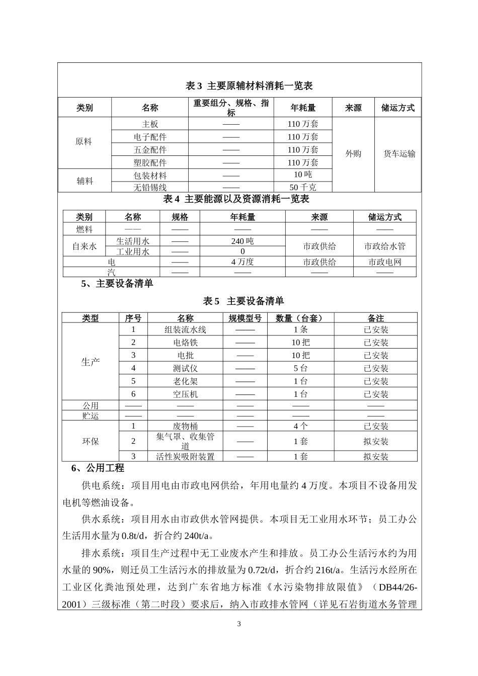 宝安-石岩-深圳市中之道电子科技有限公司新建项目公示_第3页