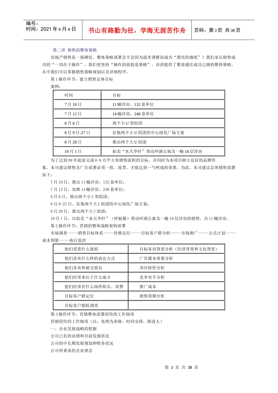 房地产销售讲座_第3页