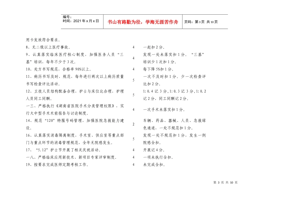 妇幼保健院医政工作考核标准_第3页