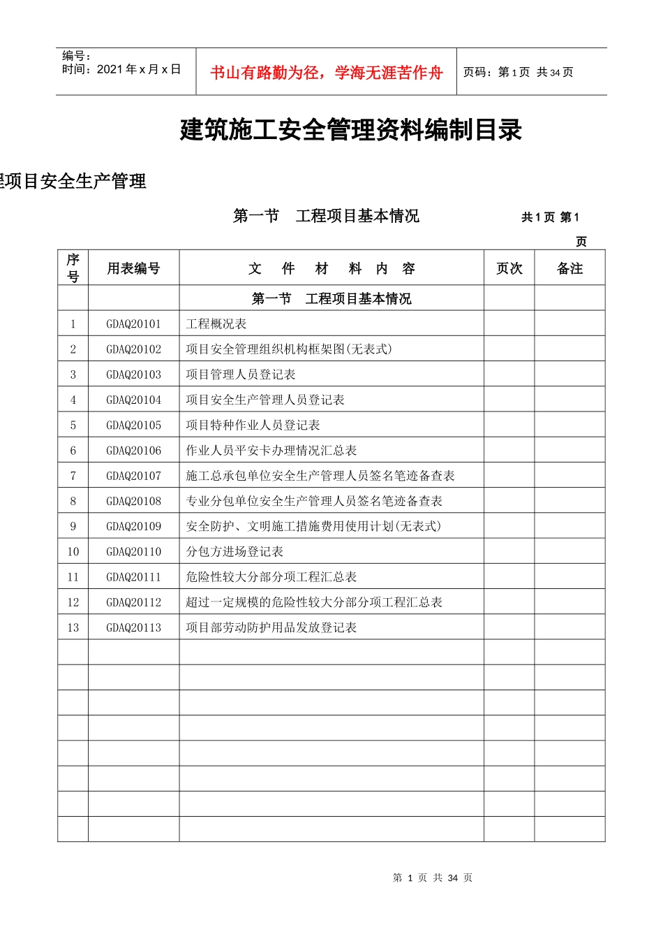 建筑施工安全管理资料编制目录(doc 33页)_第1页