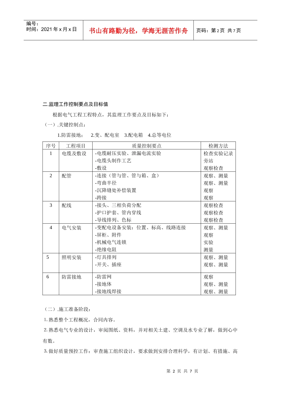工程监理工作流程与工作方法_第2页