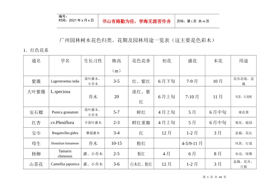 广州园林树木花色归类、花期及园林用途一览表_第1页