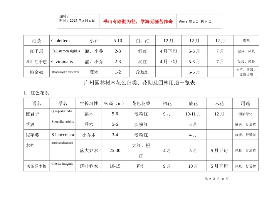 广州园林树木花色归类、花期及园林用途一览表_第2页