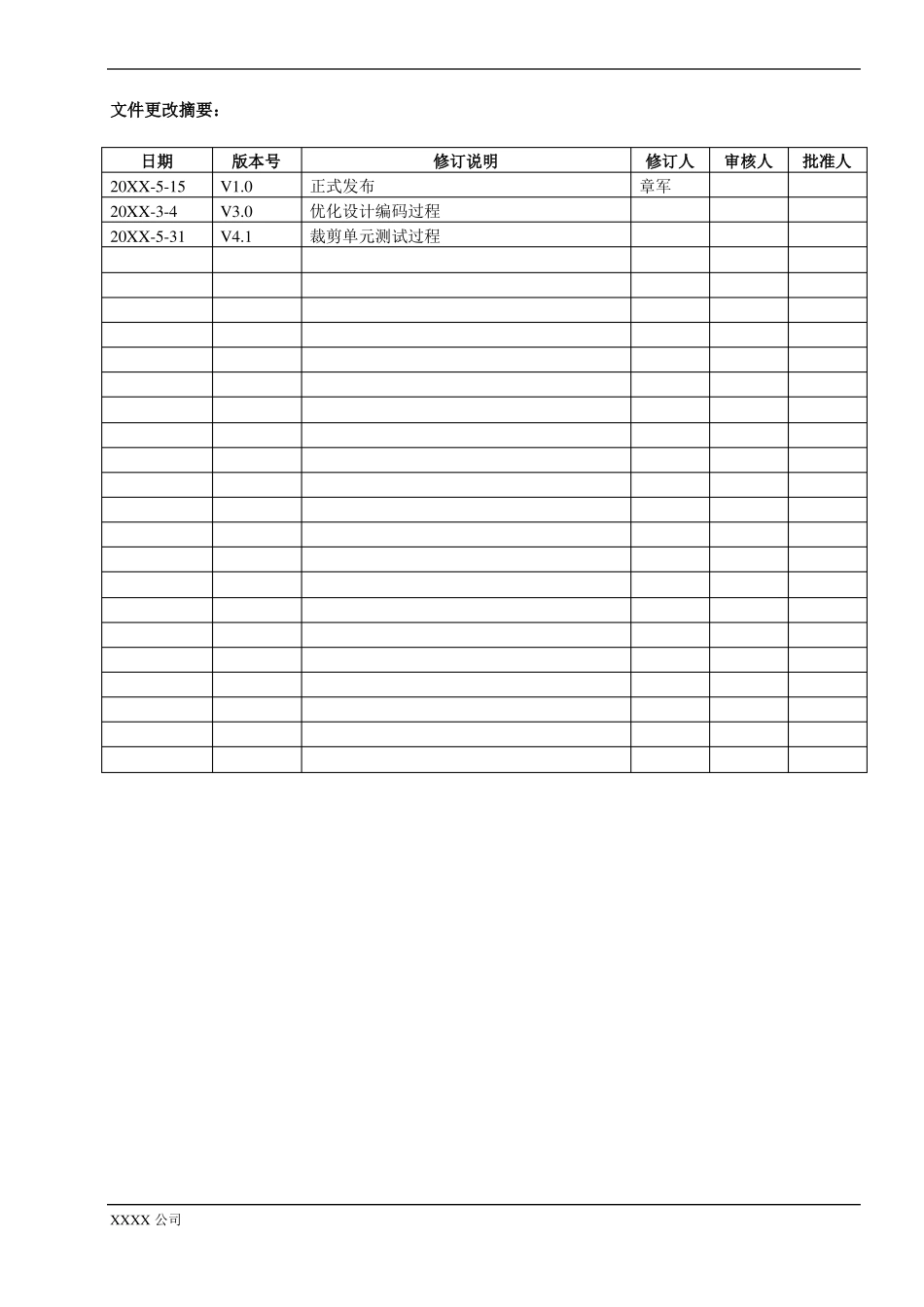 软件设计编码过程_第2页