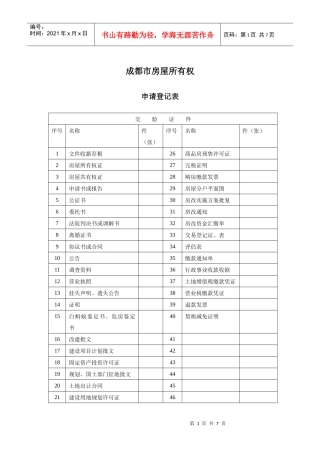 成都市房屋所有权