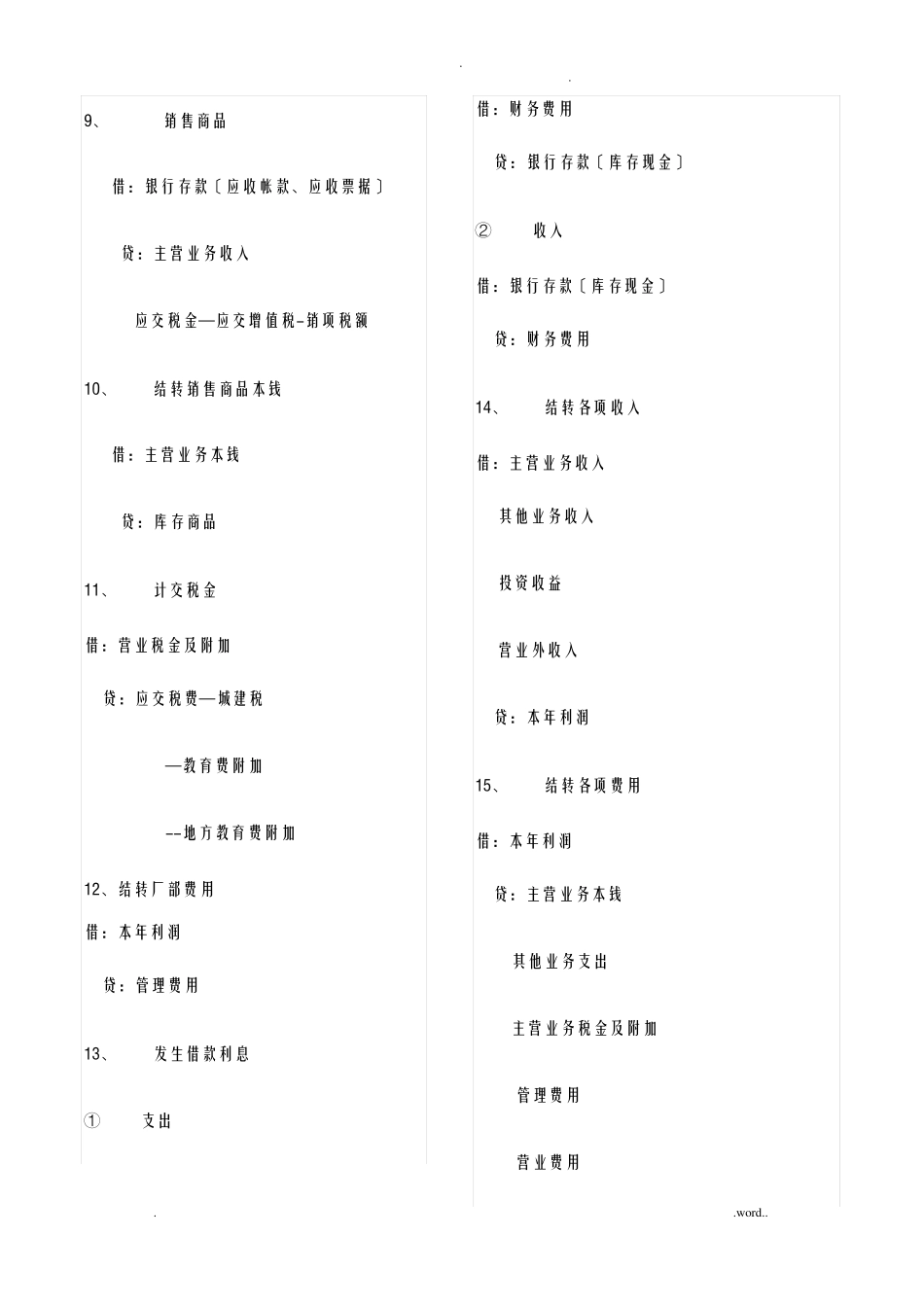 工业企业会计账务处理流程_第2页