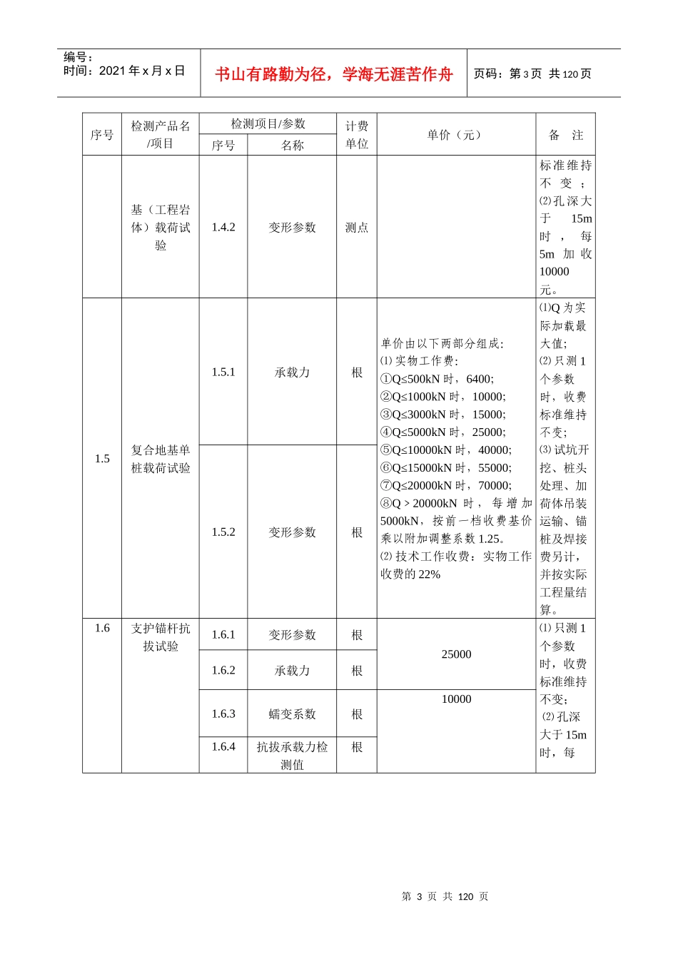 广西建设工程质量检测和建筑材料试验收费项目及标准指导性意见(2017版)_第3页