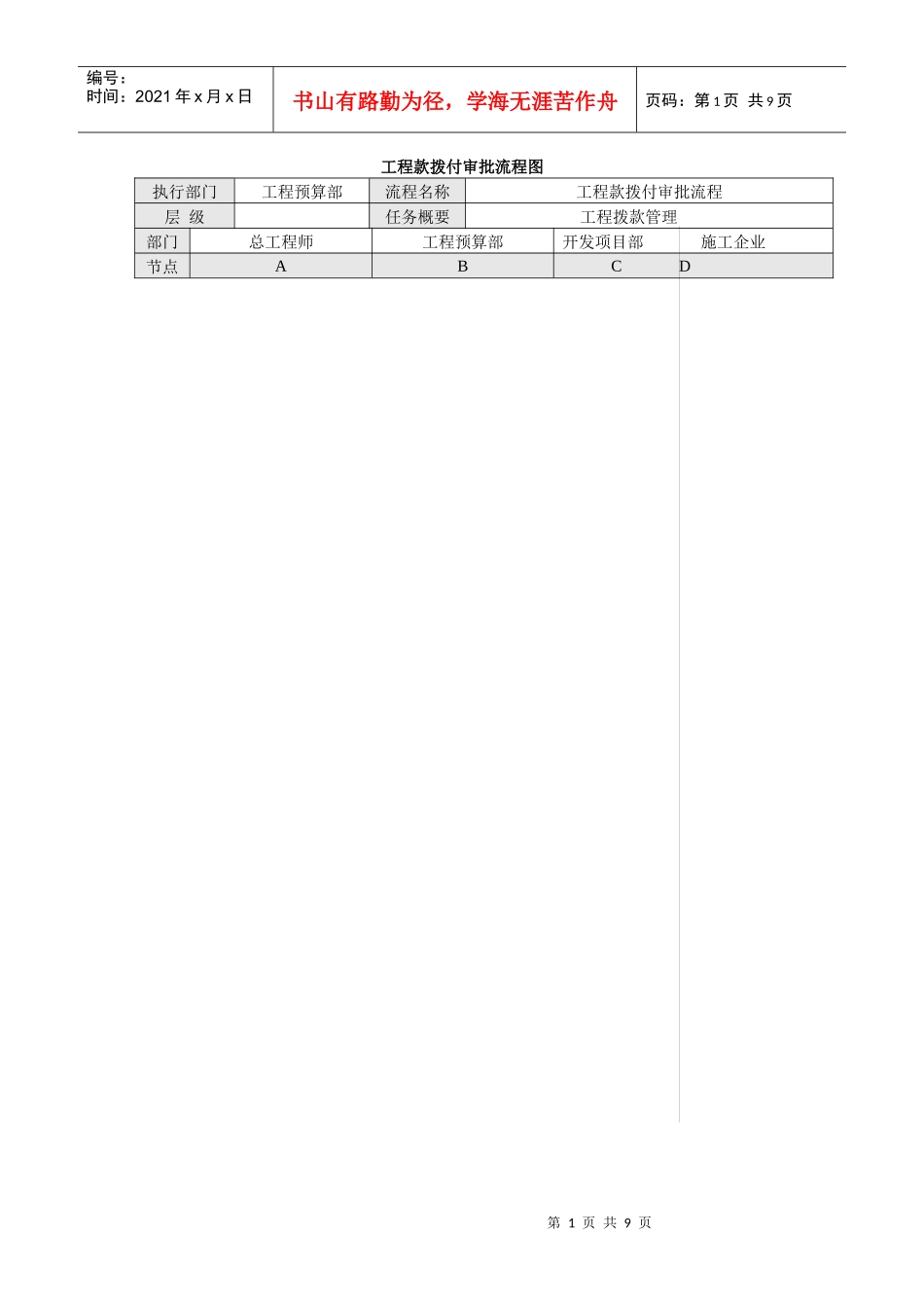 工程预算部工作流程、标准_第1页