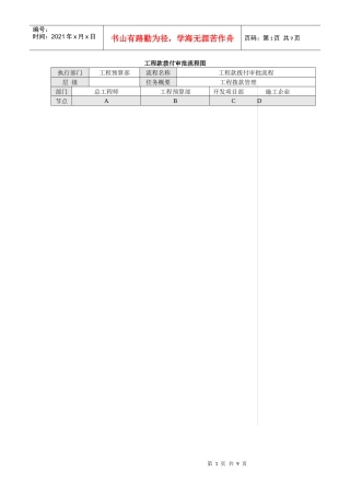工程预算部工作流程、标准