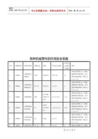 各种机械零件的许用安全系数介绍