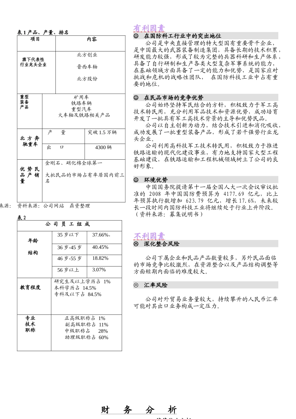 中国兵器工业集团公司短期融资券发行报告_第2页