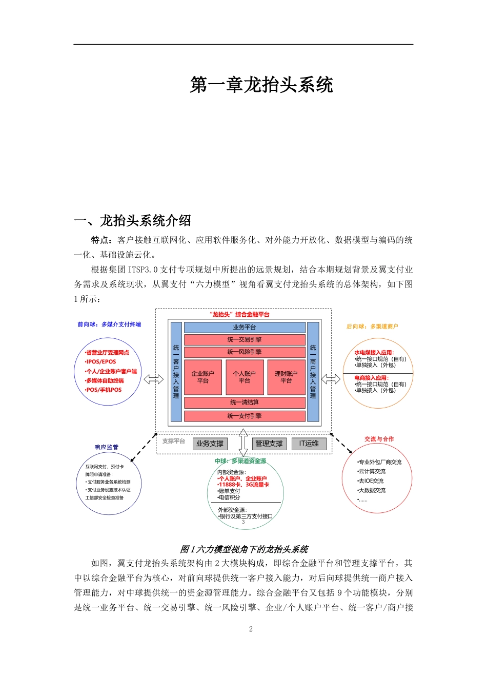 天翼金融基础(中)—运营篇XXXX版_第3页