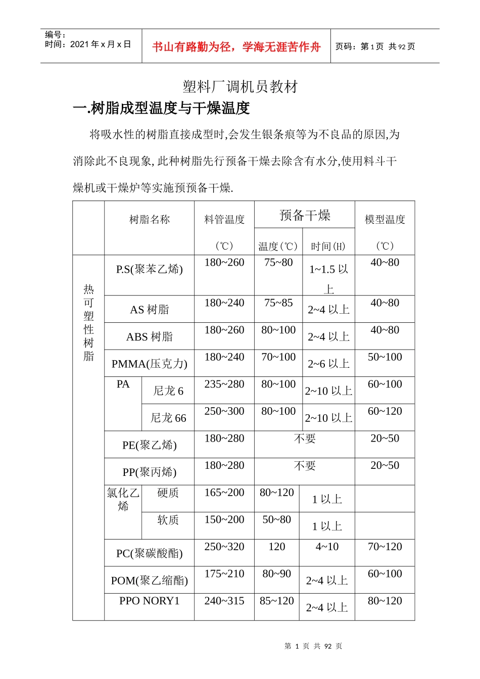 塑料制品基本知识讲义_第1页