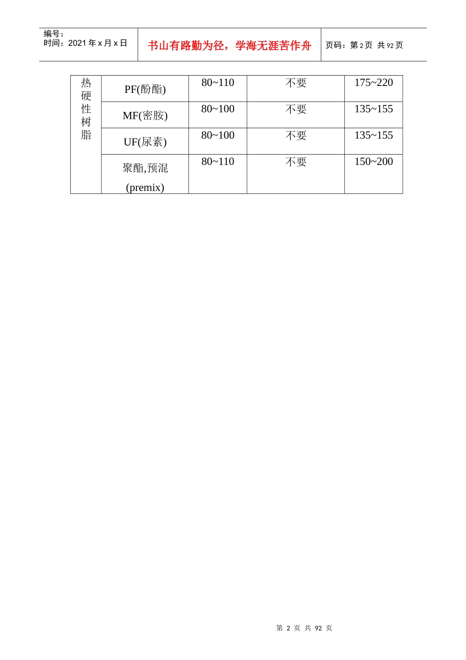 塑料制品基本知识讲义_第2页