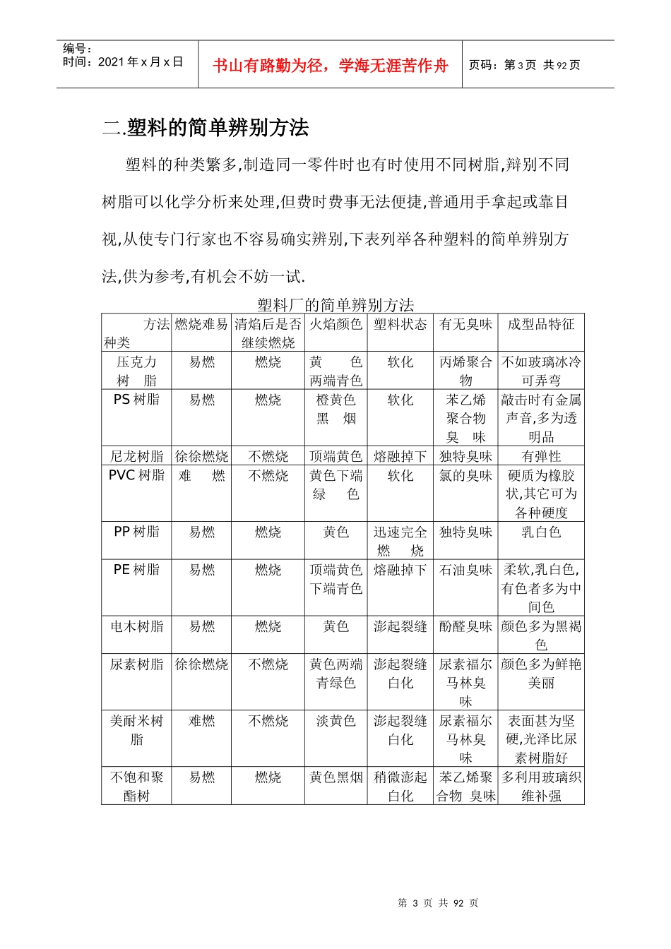 塑料制品基本知识讲义_第3页