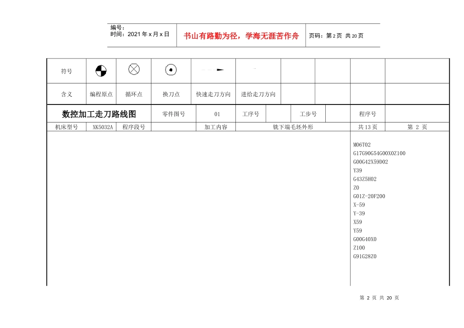 数控加工走刀路线图卡_第2页