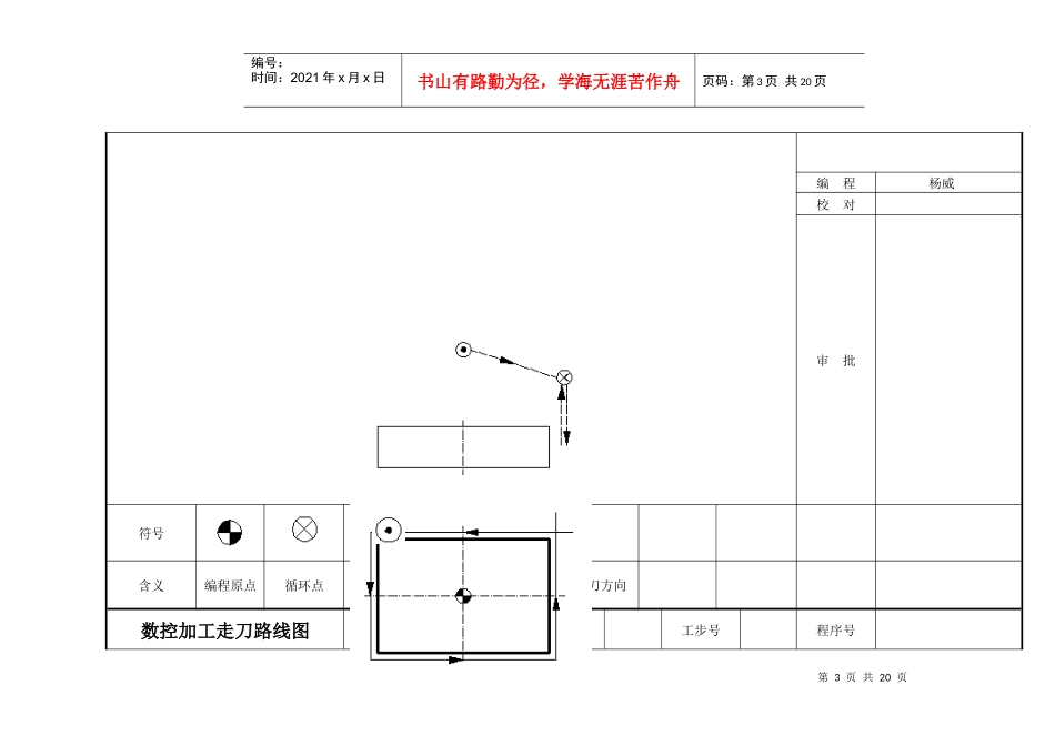 数控加工走刀路线图卡_第3页