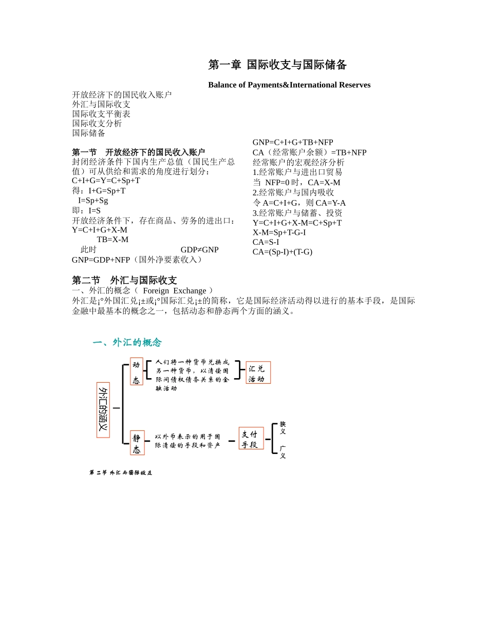 国际金融 大学本科 1-12章 图文_第1页