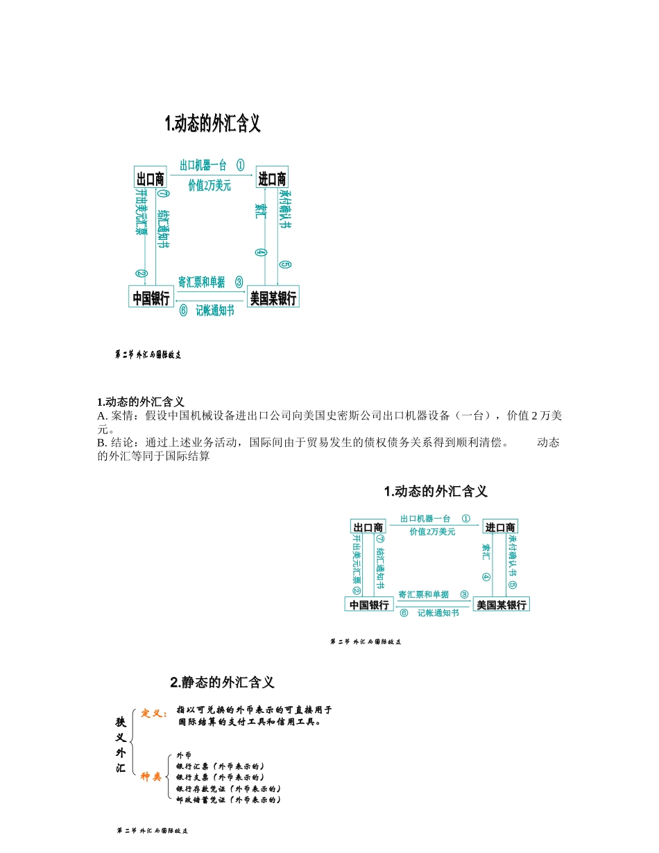 国际金融 大学本科 1-12章 图文_第2页