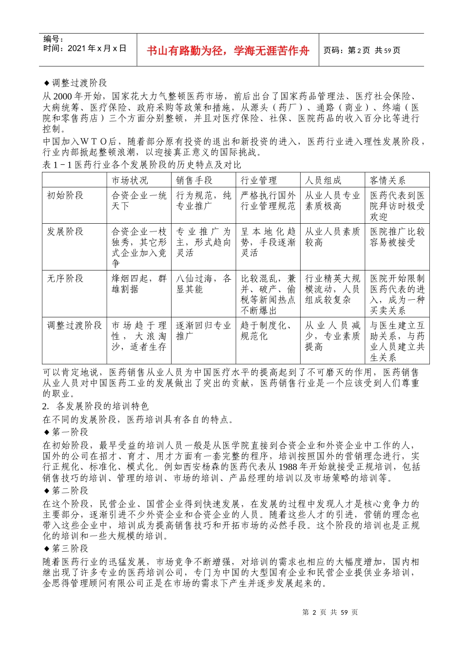 如何做好医药企业培训管理工作(DOC 60页)_第2页