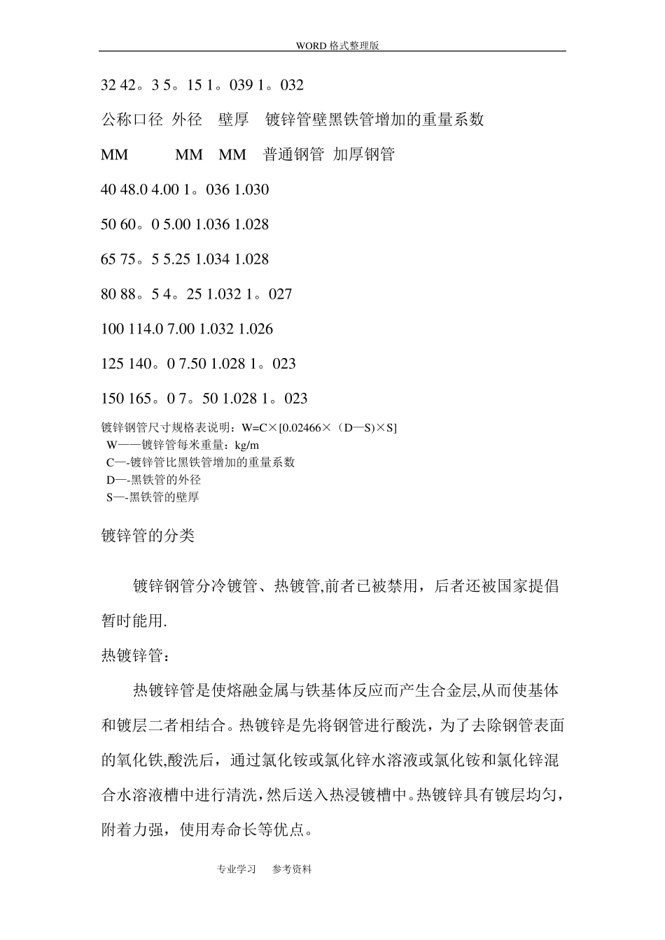 国标热镀锌钢管规格尺寸理论重量表_第2页